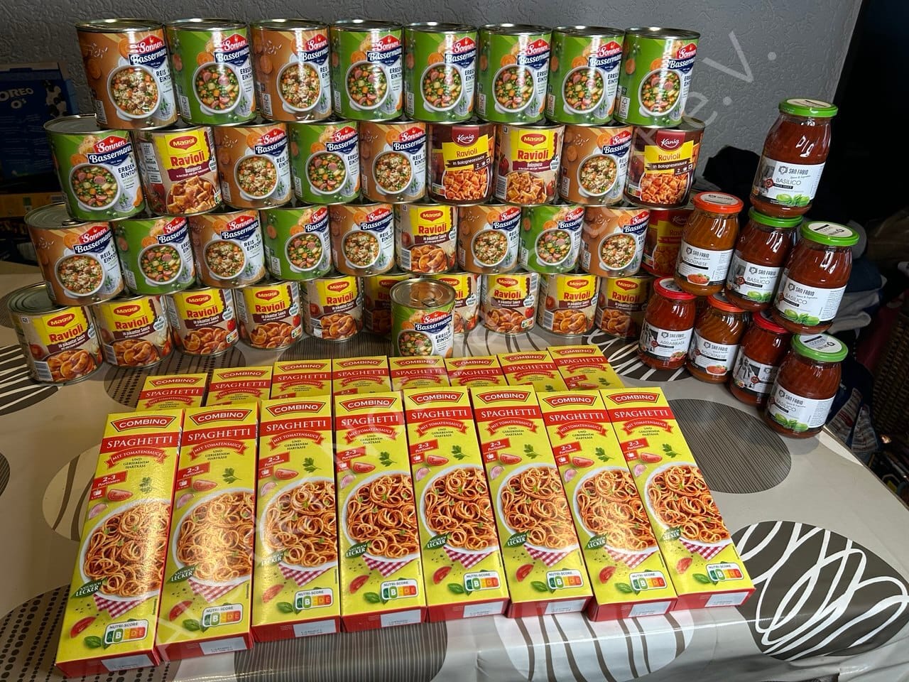 Versorgung von Menschen mit Lebensmitteln, Hygieneartikeln und mehr